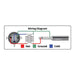 Hosa Impedance Transformer, XLR3F to 1/4" TS