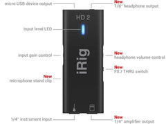 IK Multimedia iRig HD 2 | Digital Guitar Interface