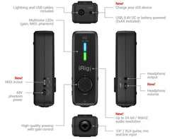 IK Multimedia iRig Pro I/O Audio/Midi Interface