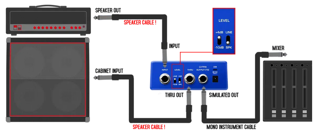 NUX Solid Studio IR & Power Amp Simulator