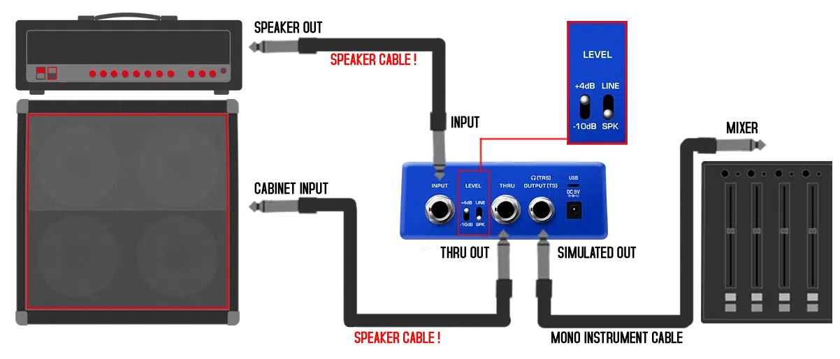 NUX Solid Studio IR & Power Amp Simulator