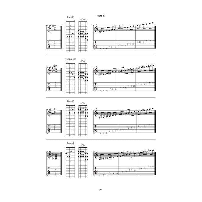 Hal Leonard Guitar Grimoire - Chord Scale Compatibility | Softcover